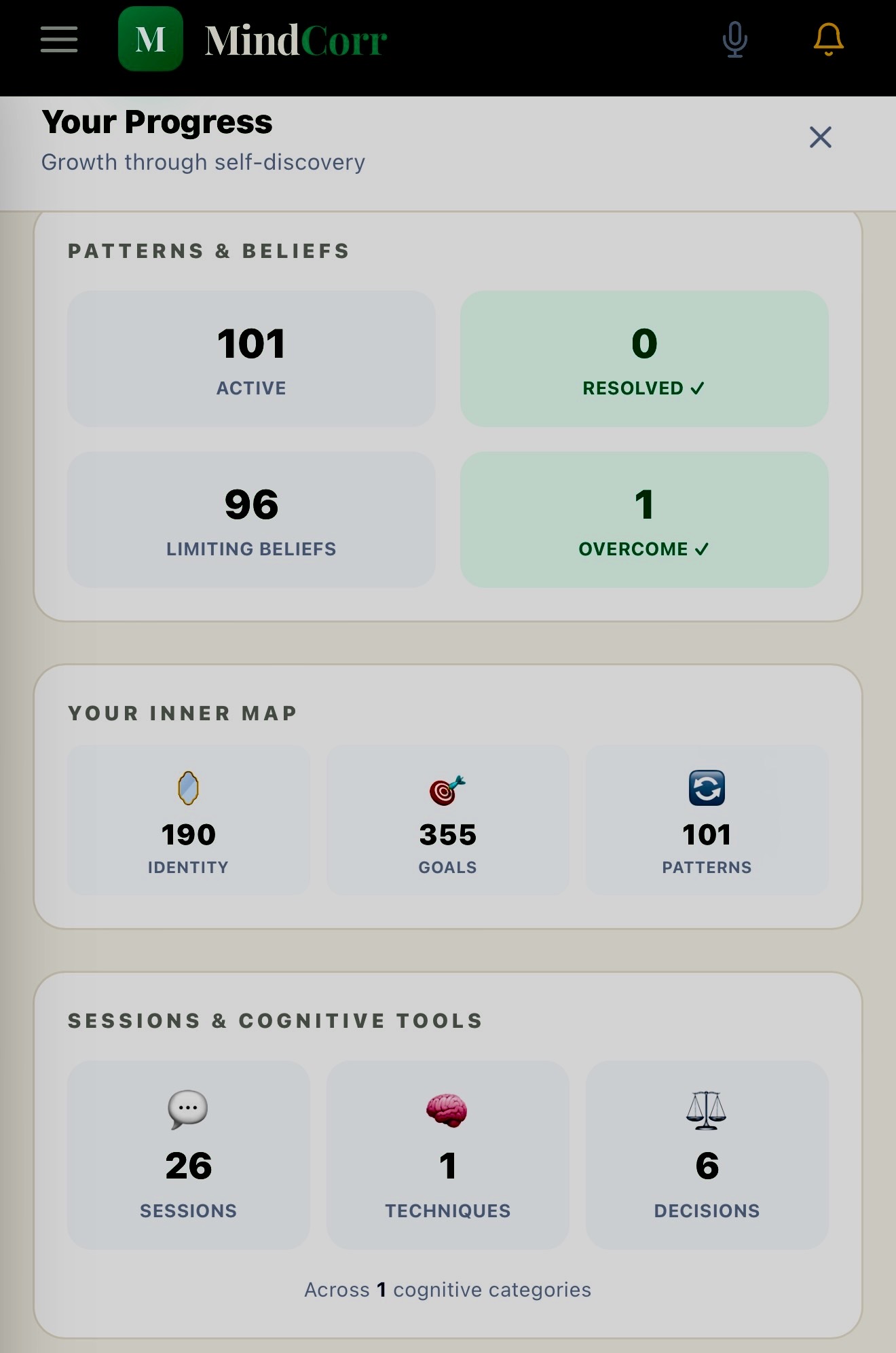 MindCorr — Patterns, Beliefs, Inner Map, Sessions & Cognitive Tools